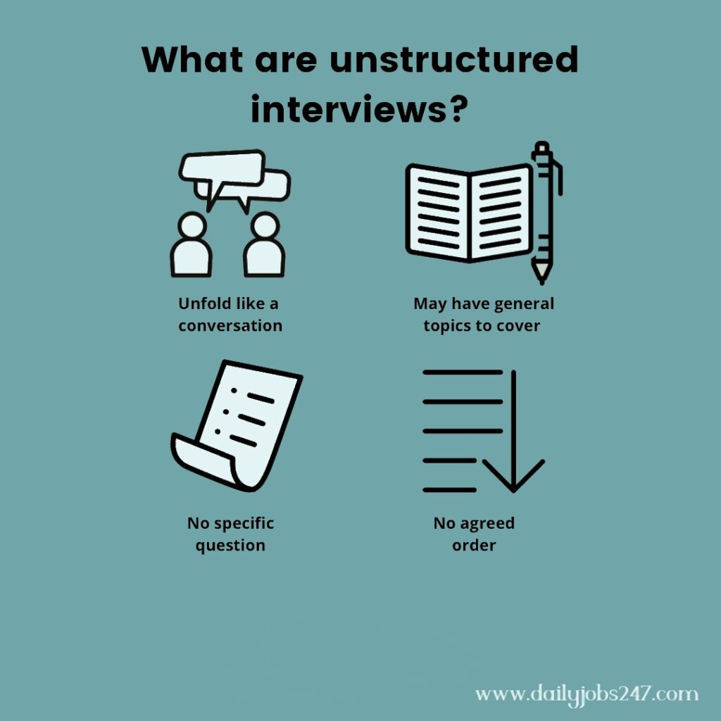 Structured interview