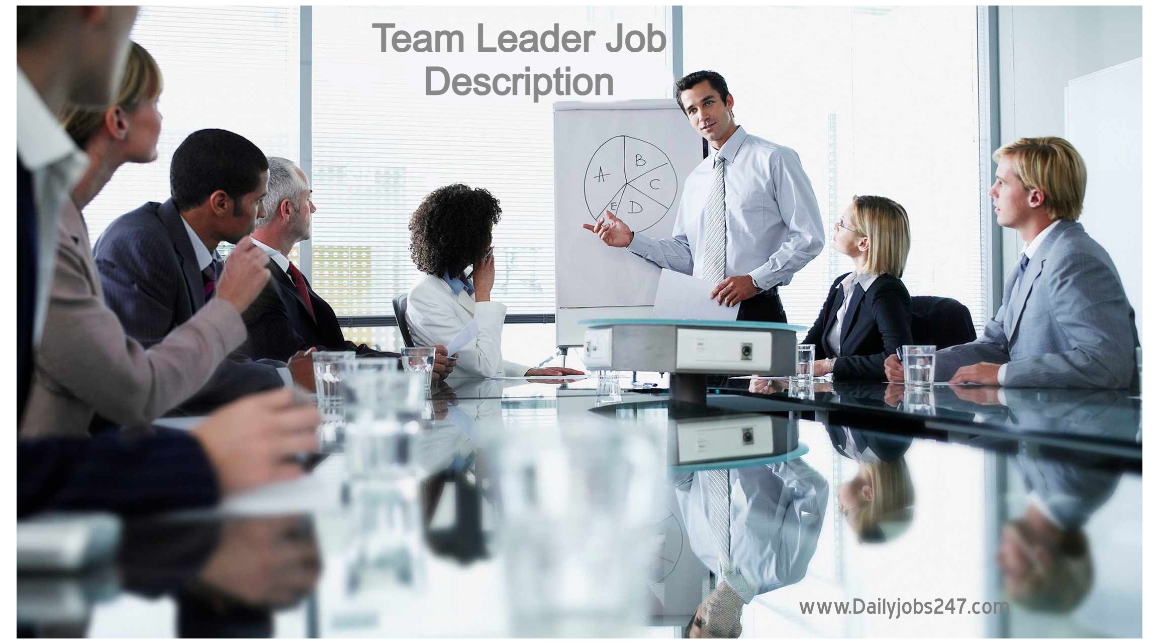 Team Leader job description